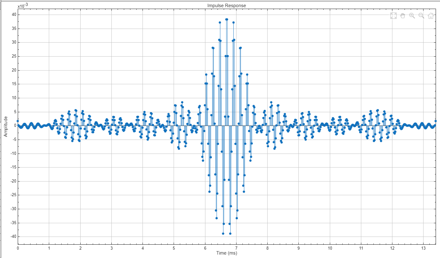 Impulse Project Screenshot